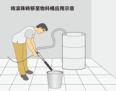 節(jié)氣噴槍（真空吸除槍）將滾珠轉移至物料桶應用示意.gif